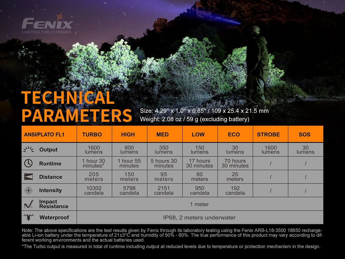 Fenix LD30 1600 Lumens Ultra-Compact Flashlight With Tail Switch 3 Fenix LD30 1600 Lumens Ultra-Compact Flashlight With Tail Switch - Image 3