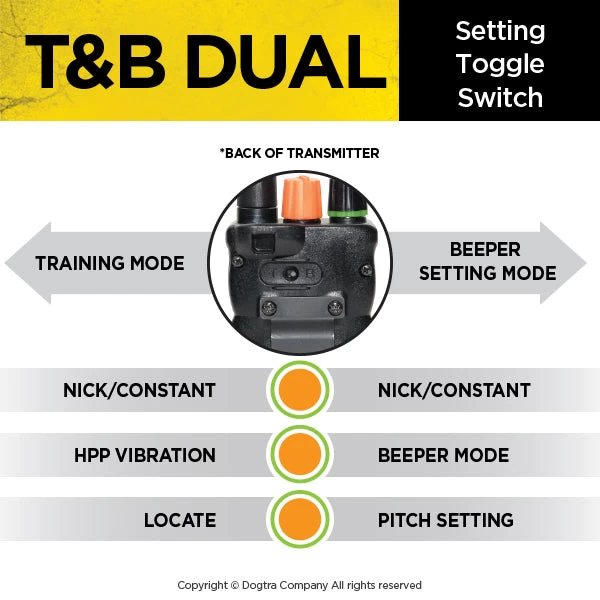 Dogtra T&B Dual 1-Dog Training And Beeper System 6 Dogtra T&B Dual 1-Dog Training And Beeper System - Image 6