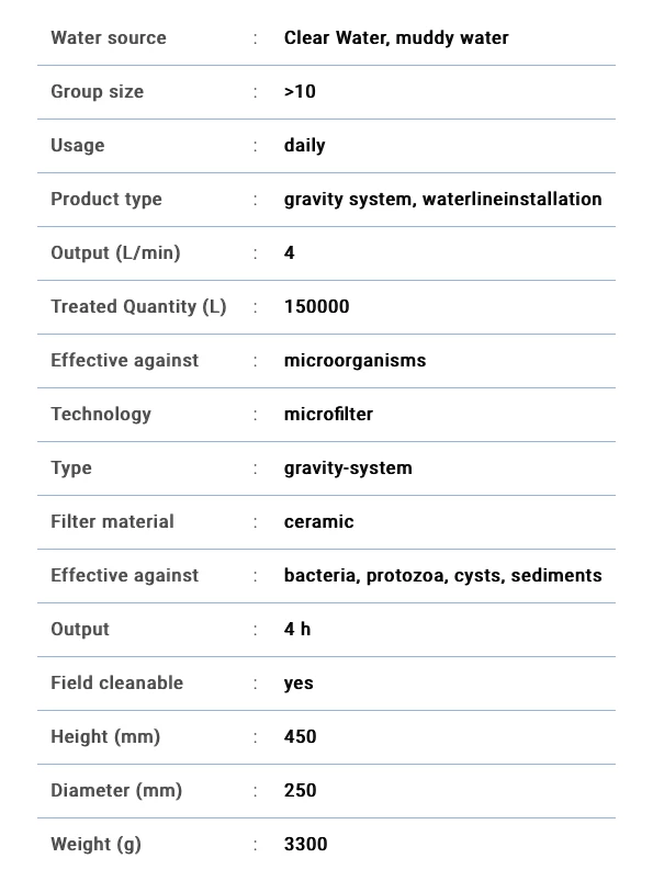 Katadyn Drip Filter Ceradyn 2 Katadyn Drip Filter Ceradyn - Image 2