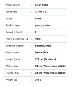 Katadyn BeFree Gravity 6L Filter System 15 Katadyn BeFree Gravity 6L Filter System -Outdoor Camping Sales ScreenShot2021 07 30at11.09.20AM