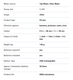 Steripen Ultra UV Water Purifier -Outdoor Camping Sales ScreenShot2021 07 30at11.48.43AM