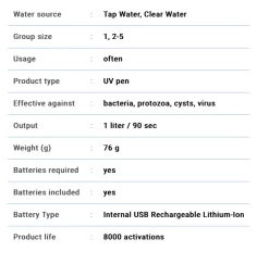 Steripen Ultralight UV Water Purifier 5 Steripen Ultralight UV Water Purifier -Outdoor Camping Sales ScreenShot2021 07 30at11.57.30AM
