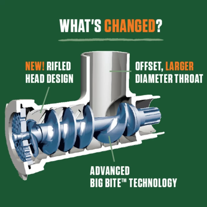 LEM #32 Big Bite Meat Grinder - 1.5 Hp 4 LEM #32 Big Bite Meat Grinder - 1.5 Hp - Image 4