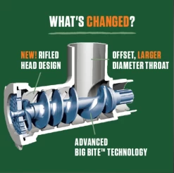 LEM #22 Big Bite Meat Grinder - 1 Hp 9 LEM #22 Big Bite Meat Grinder - 1 Hp -Outdoor Camping Sales Screenshot2021 06 15155325