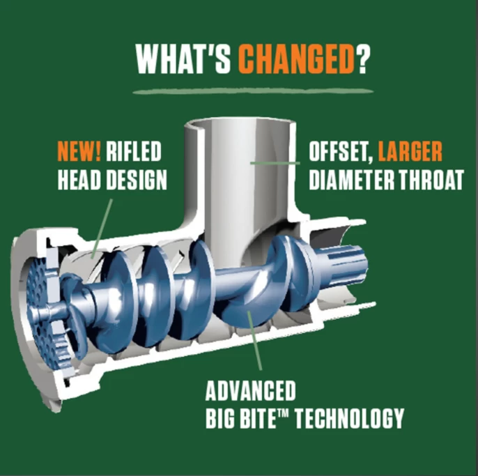 LEM #22 Big Bite Meat Grinder - 1 Hp 4 LEM #22 Big Bite Meat Grinder - 1 Hp - Image 4