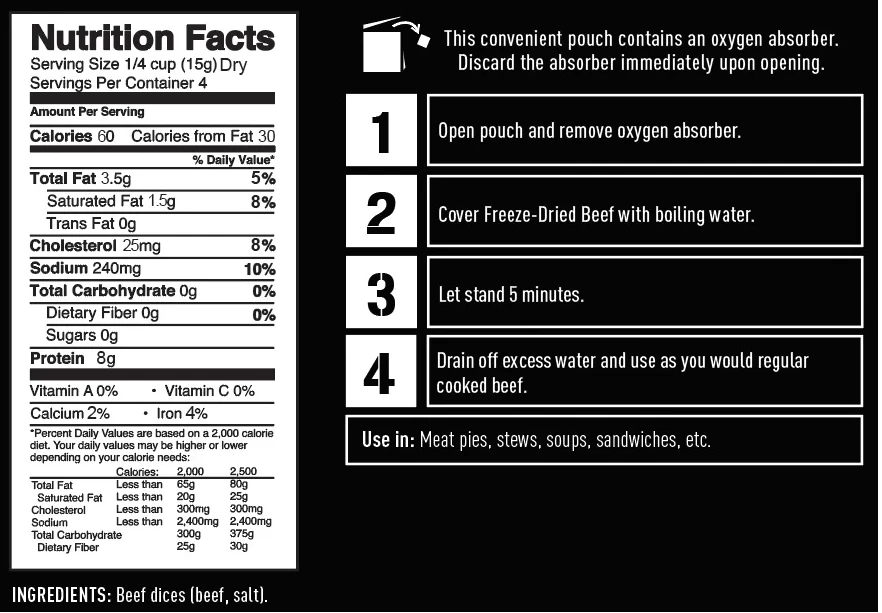 Ready Hour Mega Protein Kit W/ Real Meat 12 Ready Hour Mega Protein Kit W/ Real Meat - Image 12