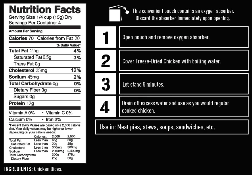 Ready Hour Mega Protein Kit W/ Real Meat 11 Ready Hour Mega Protein Kit W/ Real Meat - Image 11