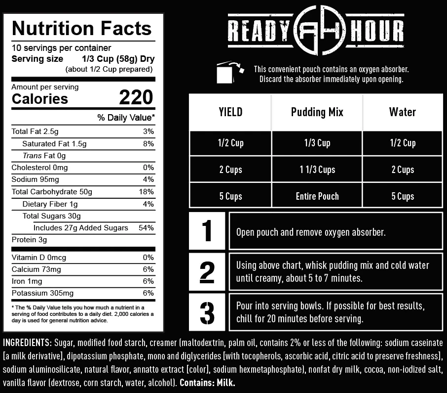 Ready Hour Gluten Free Food Kit 120 Serving 13 Ready Hour Gluten Free Food Kit 120 Serving - Image 13