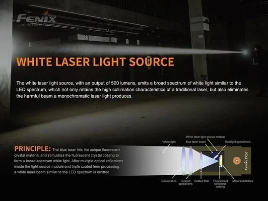 Fenix TK30 White Laser Flashlight 5 Fenix TK30 White Laser Flashlight - Image 5