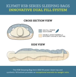 Klymit KSB Double Sleeping Bag 13 Klymit KSB Double Sleeping Bag -Outdoor Camping Sales Untitled3 d21ad7e3 b5ad 4a7e adbf a690d65bdc25
