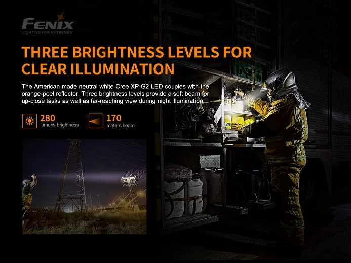 Fenix WF30RE 280 Lumens Intrinsically Safe Flashlight 8 Fenix WF30RE 280 Lumens Intrinsically Safe Flashlight - Image 8