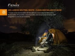 Fenix HM23 Compact Headlamp -Outdoor Camping Sales fenix hm23 1 1024 006