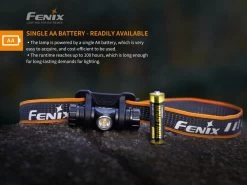 Fenix HM23 Compact Headlamp -Outdoor Camping Sales fenix hm23 1 1024 007