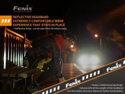 Fenix HM23 Compact Headlamp -Outdoor Camping Sales fenix hm23 1 1024 009