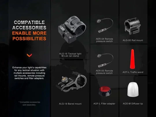 Fenix HT30R White Laser Flashlight 6 Fenix HT30R White Laser Flashlight - Image 6