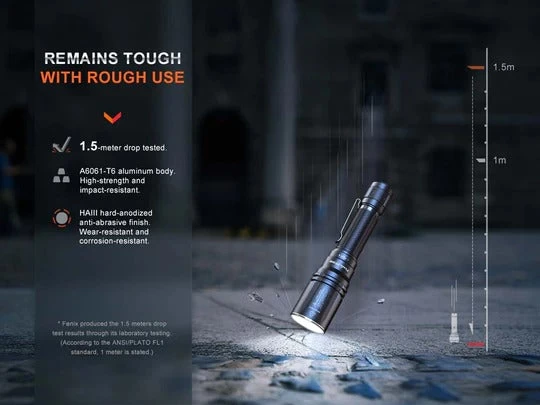 Fenix HT30R White Laser Flashlight 15 Fenix HT30R White Laser Flashlight - Image 15