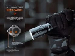 Fenix HT30R White Laser Flashlight 27 Fenix HT30R White Laser Flashlight -Outdoor Camping Sales fenix ht30r laser flashlight swi.jpg Good2goco