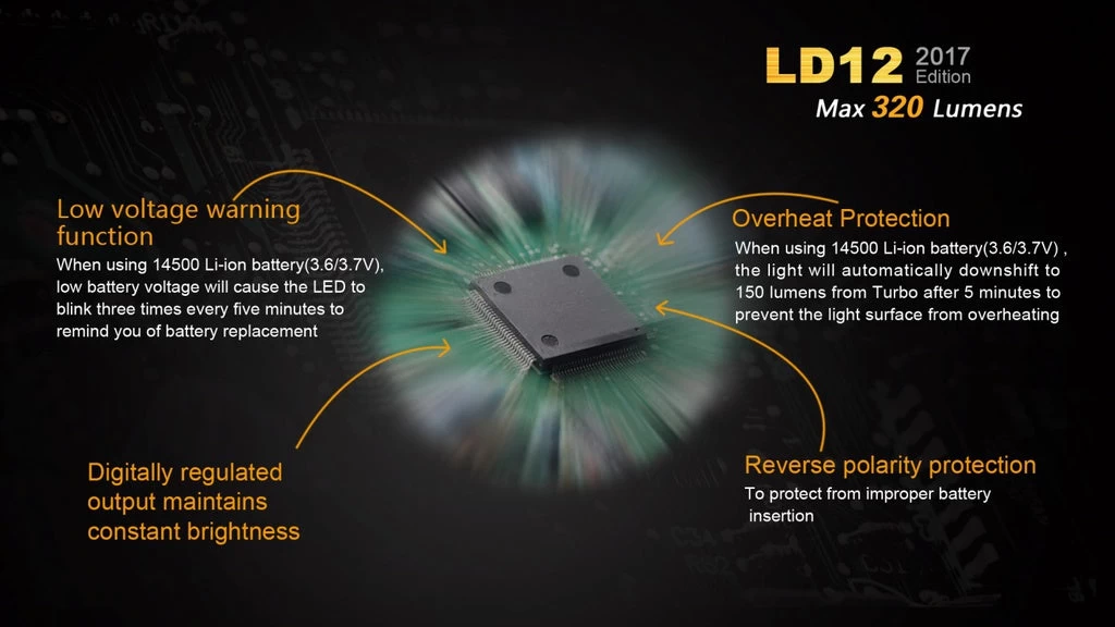 Fenix LD12 320 Lumens EDC Pocket Flashlight 6 Fenix LD12 320 Lumens EDC Pocket Flashlight - Image 6