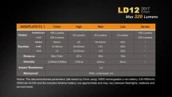 Fenix LD12 320 Lumens EDC Pocket Flashlight 19 Fenix LD12 320 Lumens EDC Pocket Flashlight -Outdoor Camping Sales fenix ld12 1 1024 013