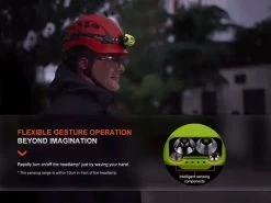 Fenix WH234 Work Headlamp 24 Fenix WH234 Work Headlamp -Outdoor Camping Sales fenix wh23r headlamp gesture ope.jpg Good2goco