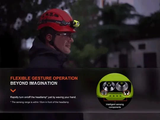 Fenix WH234 Work Headlamp 9 Fenix WH234 Work Headlamp - Image 9