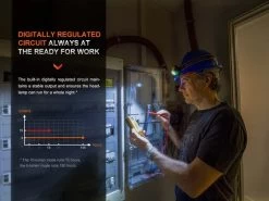 Fenix WH234 Work Headlamp 26 Fenix WH234 Work Headlamp -Outdoor Camping Sales fenix wh23r headlamp regulated o.jpg Good2goco