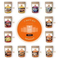 Happy Yak Adventure Kit