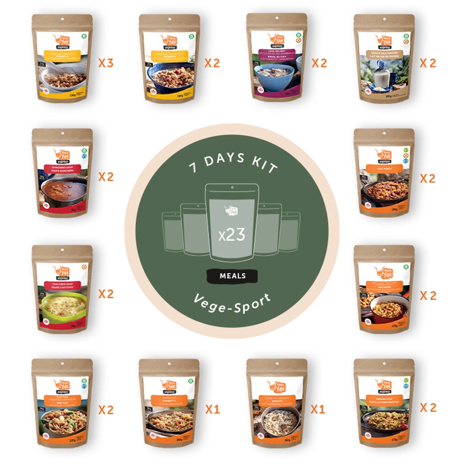 Happy Yak Vege-Sport Kit 1 Happy Yak Vege-Sport Kit