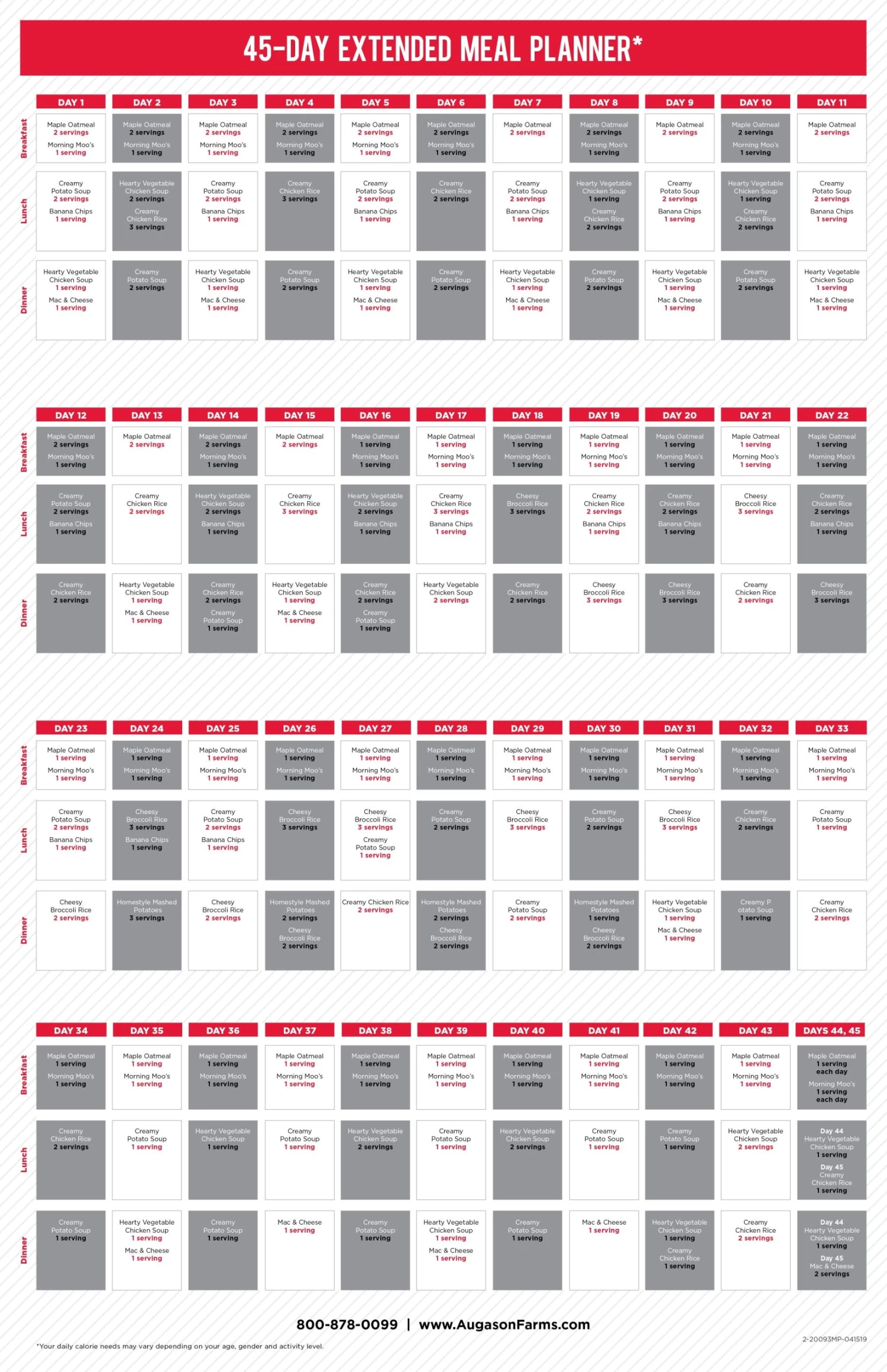 Augason Farms 30-Day Emergency Food Supply 16 Augason Farms 30-Day Emergency Food Supply - Image 16