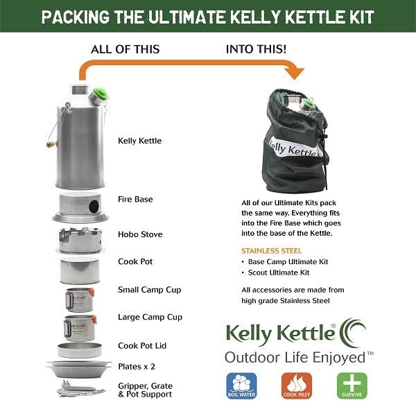 Kelly Kettle Ultimate Scout Kit 12 Kelly Kettle Ultimate Scout Kit - Image 12